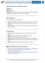 Science - Fourth Grade - Lesson plan: Ecosystems and Changes in Ecosystems - Bundle