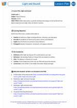 Science - Fourth Grade - Lesson plan: Light and Sound - Bundle