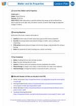 Science - Fourth Grade - Lesson plan: Matter and Its Properties - Bundle