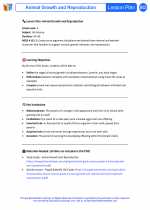 Science - Fourth Grade - Lesson plan: Animal Growth and Reproduction - Bundle