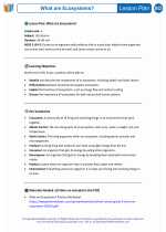 Science - Third Grade - Lesson plan: What are Ecosystems?
