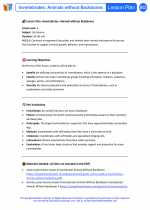 Science - Fourth Grade - Lesson plan: Invertebrates: Animals without Backbones - Bundle