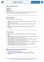 Science - Fourth Grade - Lesson plan: Organ Systems - Bundle