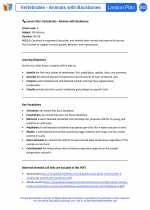 Science - Fourth Grade - Lesson plan: Vertebrates - Animals with Backbones - Bundle