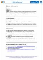 Science - Fourth Grade - Lesson plan: Math in Science - Bundle