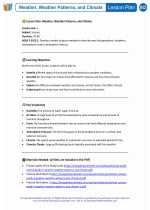 Science - Fifth Grade - Lesson plan: Weather patterns and climate - Bundle
