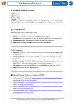 Science - Fifth Grade - Lesson plan: The Nature of Science - Bundle