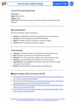 Science - Fifth Grade - Lesson plan: Sound and Light Energy - Bundle