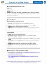 Science - Fifth Grade - Lesson plan: Overview of the Solar System - Bundle