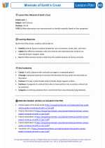 Science - Fifth Grade - Lesson plan: Minerals of Earth's Crust - Bundle