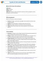 Science - Fifth Grade - Lesson plan: Cycles of Life and Biomes - Bundle