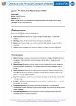 Science - Fifth Grade - Lesson plan: Chemical and Physical Changes of Matter - Bundle