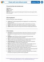 Science - Fifth Grade - Lesson plan: Plants with and without seeds - Bundle