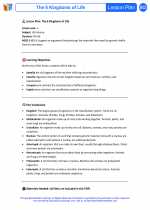 Science - Fifth Grade - Lesson plan: The 6 Kingdoms of Life - Bundle