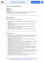 Science - Sixth Grade - Lesson plan: Introduction to Animals - Bundle