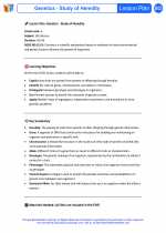 Science - Sixth Grade - Lesson plan: Genetics, Heredity & Inheritance Bundle