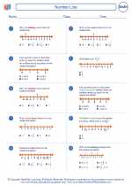 Mathematics - Fourth Grade - Worksheet: Number Line