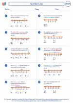 Mathematics - Fourth Grade - Worksheet: Number Line