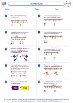 Mathematics - Fourth Grade - Worksheet: Number Line