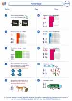 Mathematics - Sixth Grade - Worksheet: Percentage