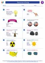 Social Studies - Sixth Grade - Worksheet: Resources & Energy