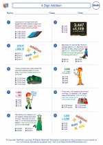 4 Digit Addition. Mathematics Worksheets and Study Guides Fourth Grade.