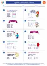 English Language Arts - Third Grade - Worksheet: Syllable Patterns/Word Families